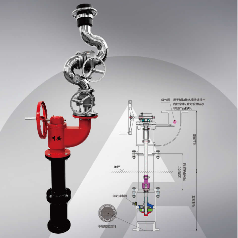 Gear-driven anti-collision pressure-regulating fire monitor base PZ series — DN100/DN150